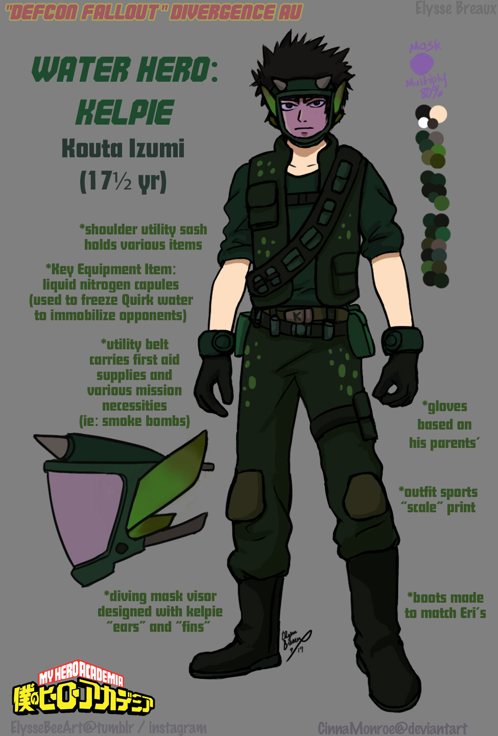 ArtStation MHA Water Hero Kelpie