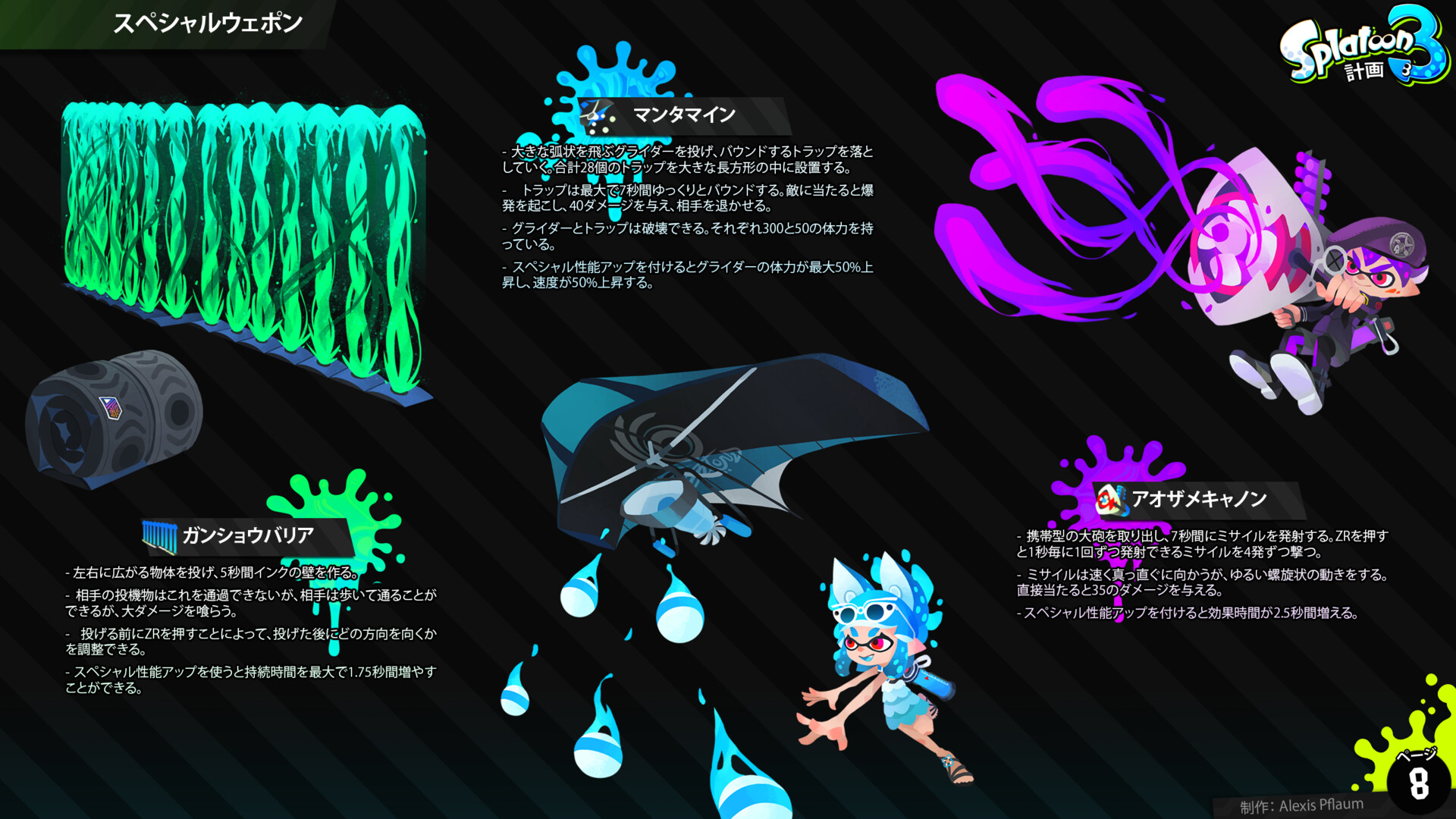 Artstation スプラトゥーン3計画 ゲームコンセプトの概要