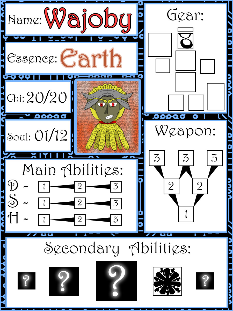 Example of a used character card for Wajoby