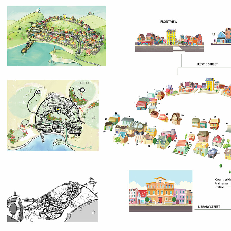 Jessy and Nessy's world