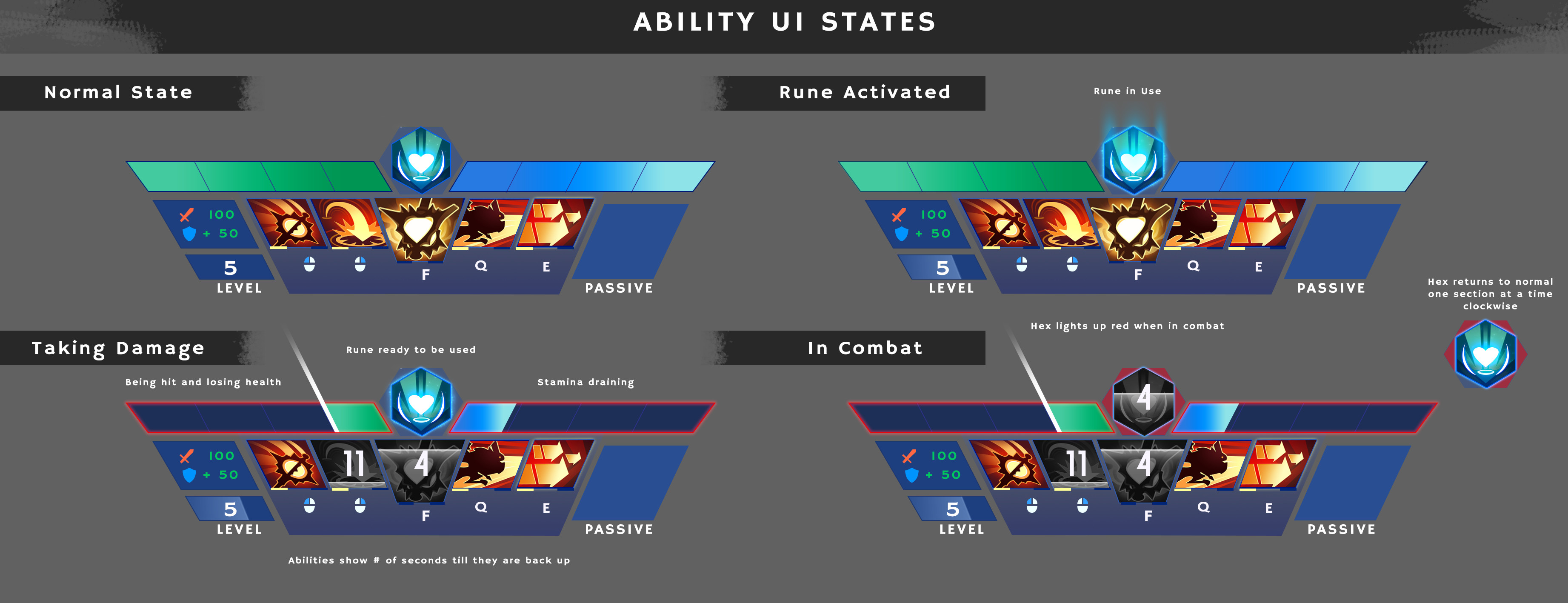 Artstation Project Stamina Initial Ux Work Danielle Difalco