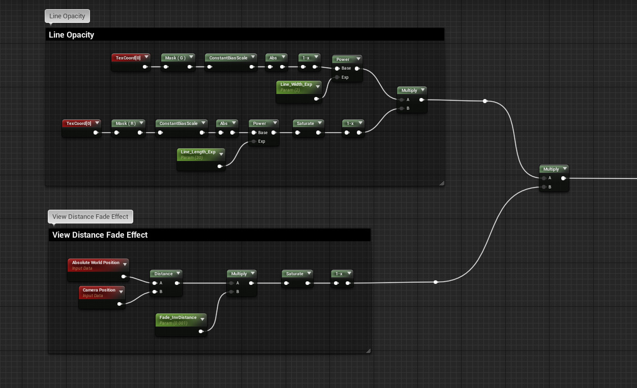 Fragment shader : line opacity is simply based on a gradient (using UVs), and weighted by viewing distance.