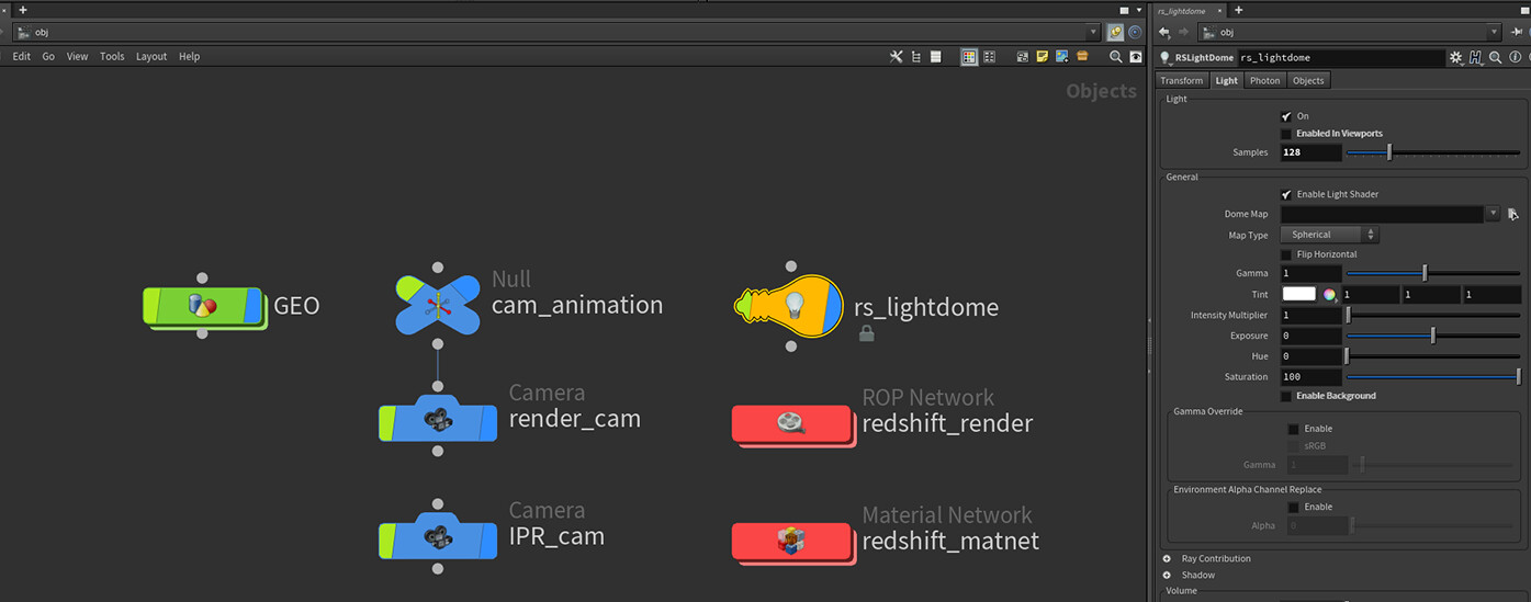 /OBJ created nodes