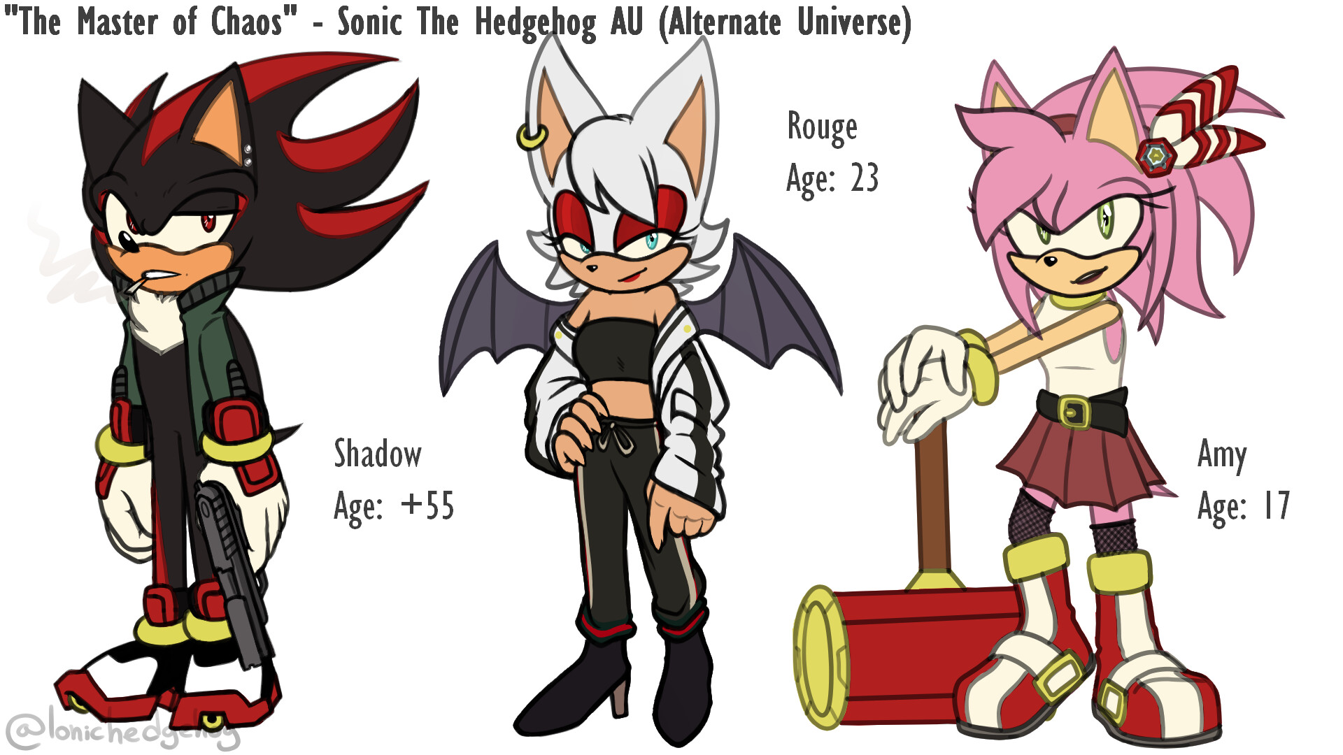 Artstation The Master Of Chaos Sonic Alternate Universe Explorations Lucia Pires