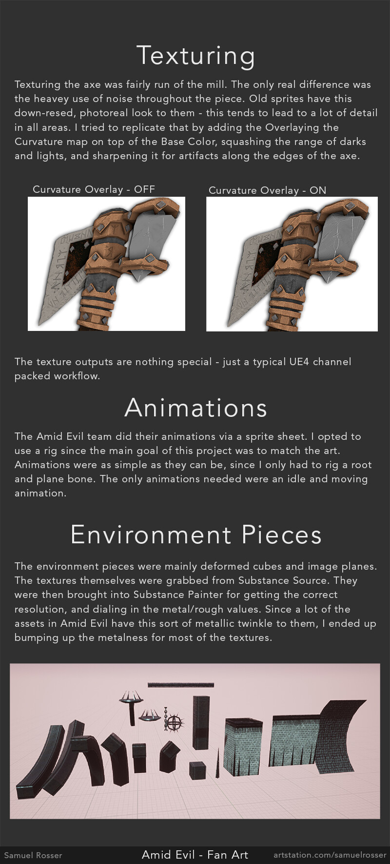 AMID EVIL: Crafting 3D Weapons Into 2D Sprites - Unreal Engine