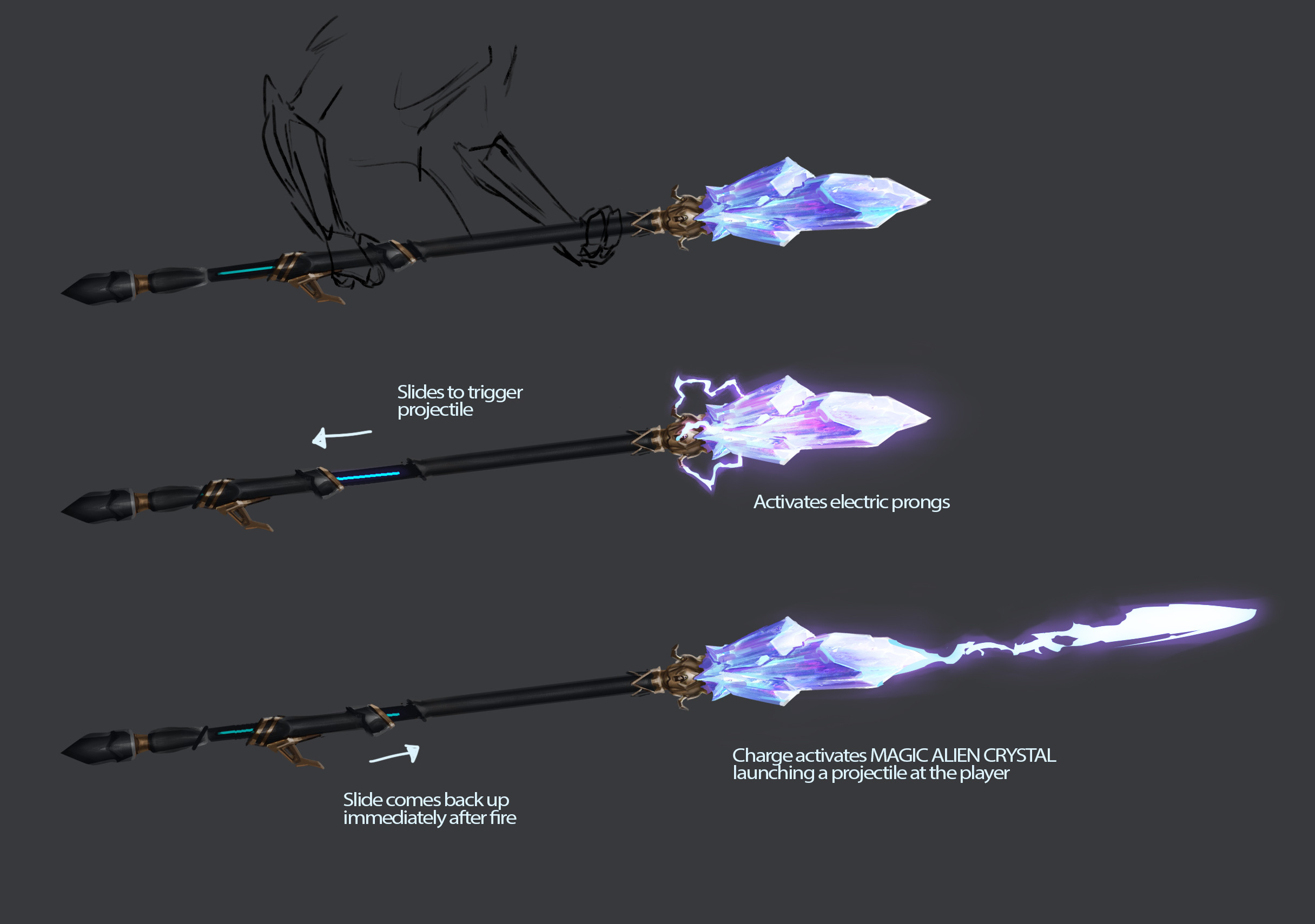 Quick sketch to show how they use their shock staff (design slightly different in final)