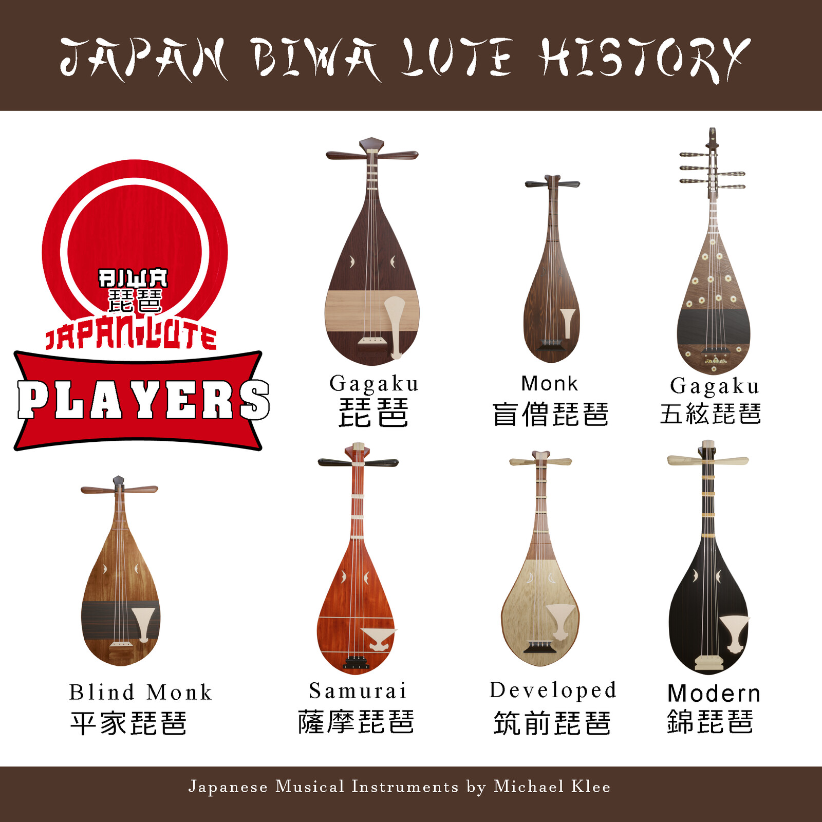 Biwa 琵琶  - Japanese Lute Instrument - Players