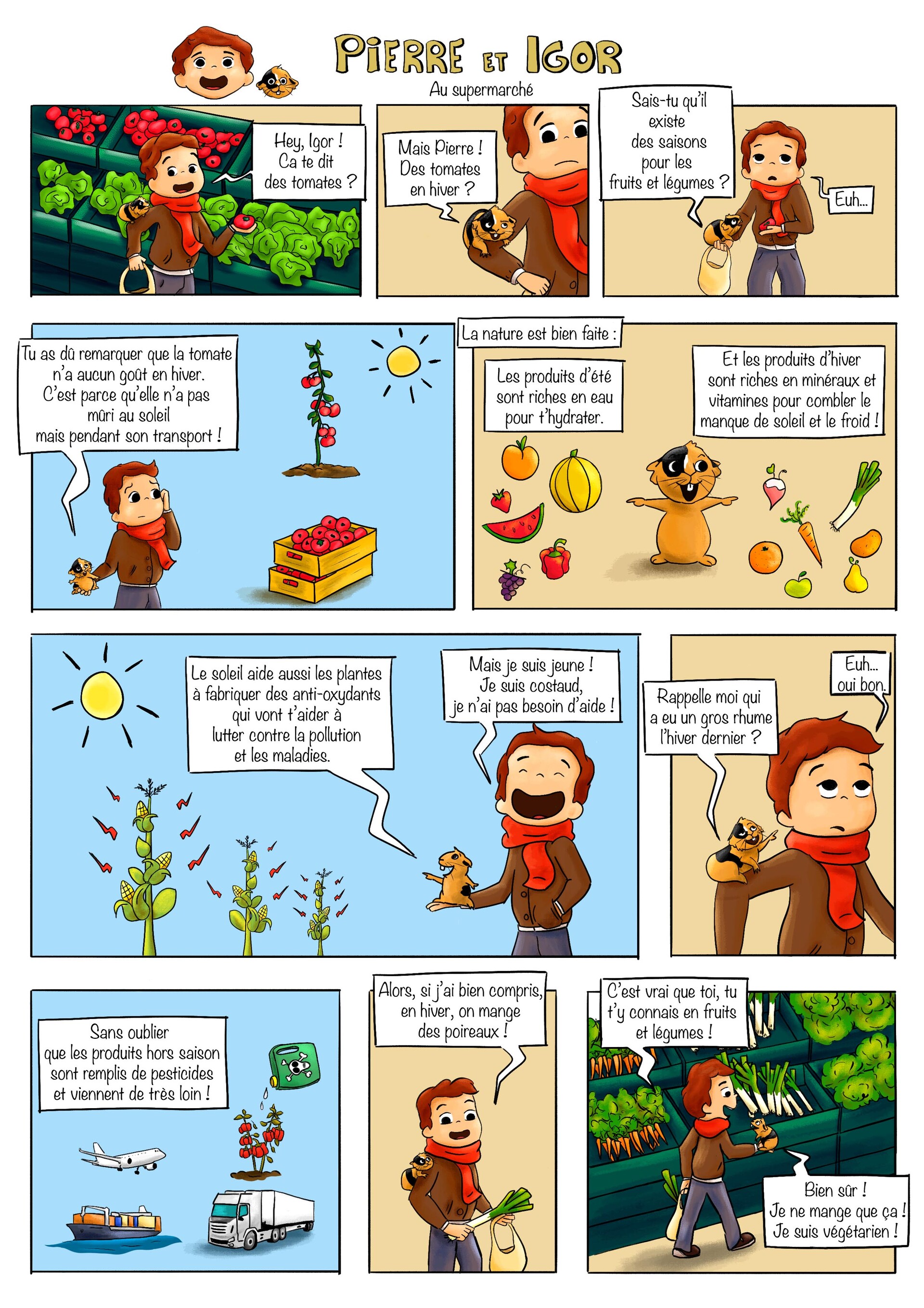 Food campaign comic Biology Diagrams