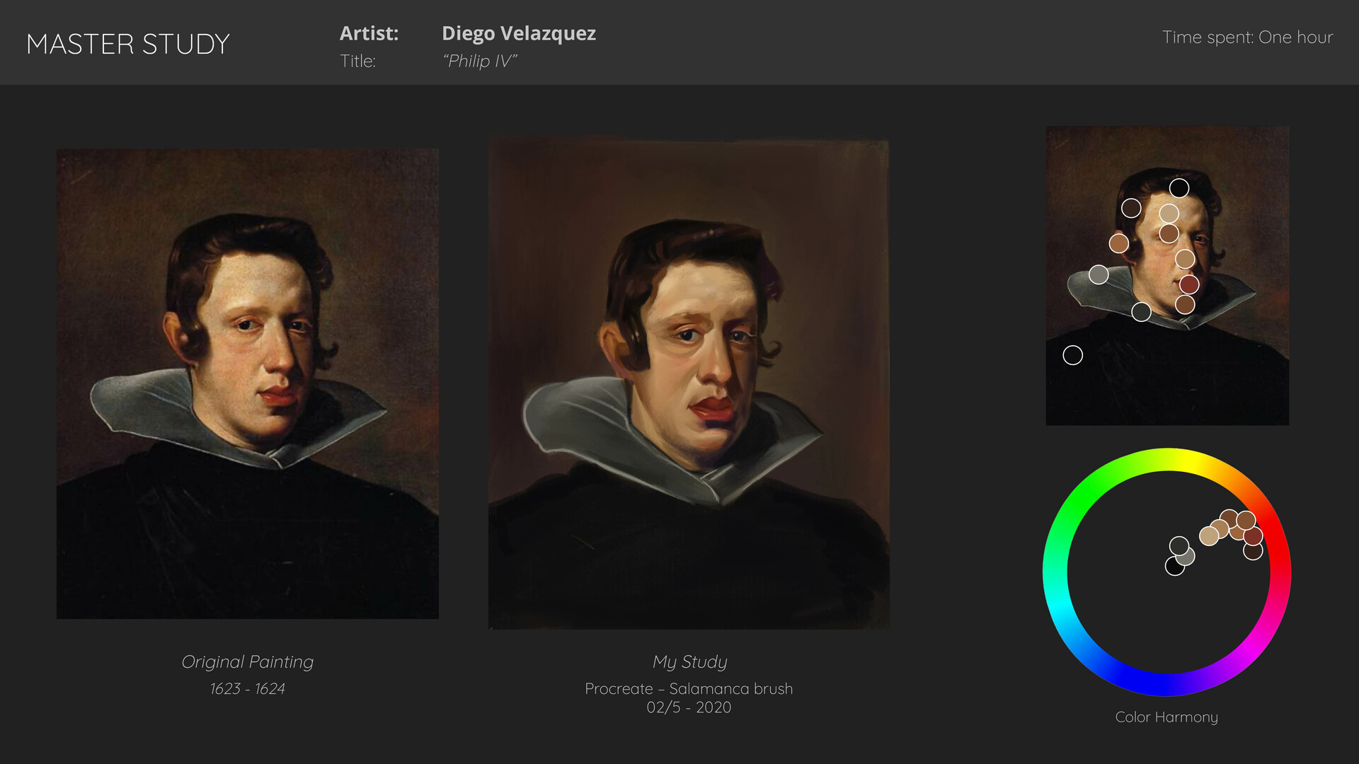 ArtStation MASTER STUDY