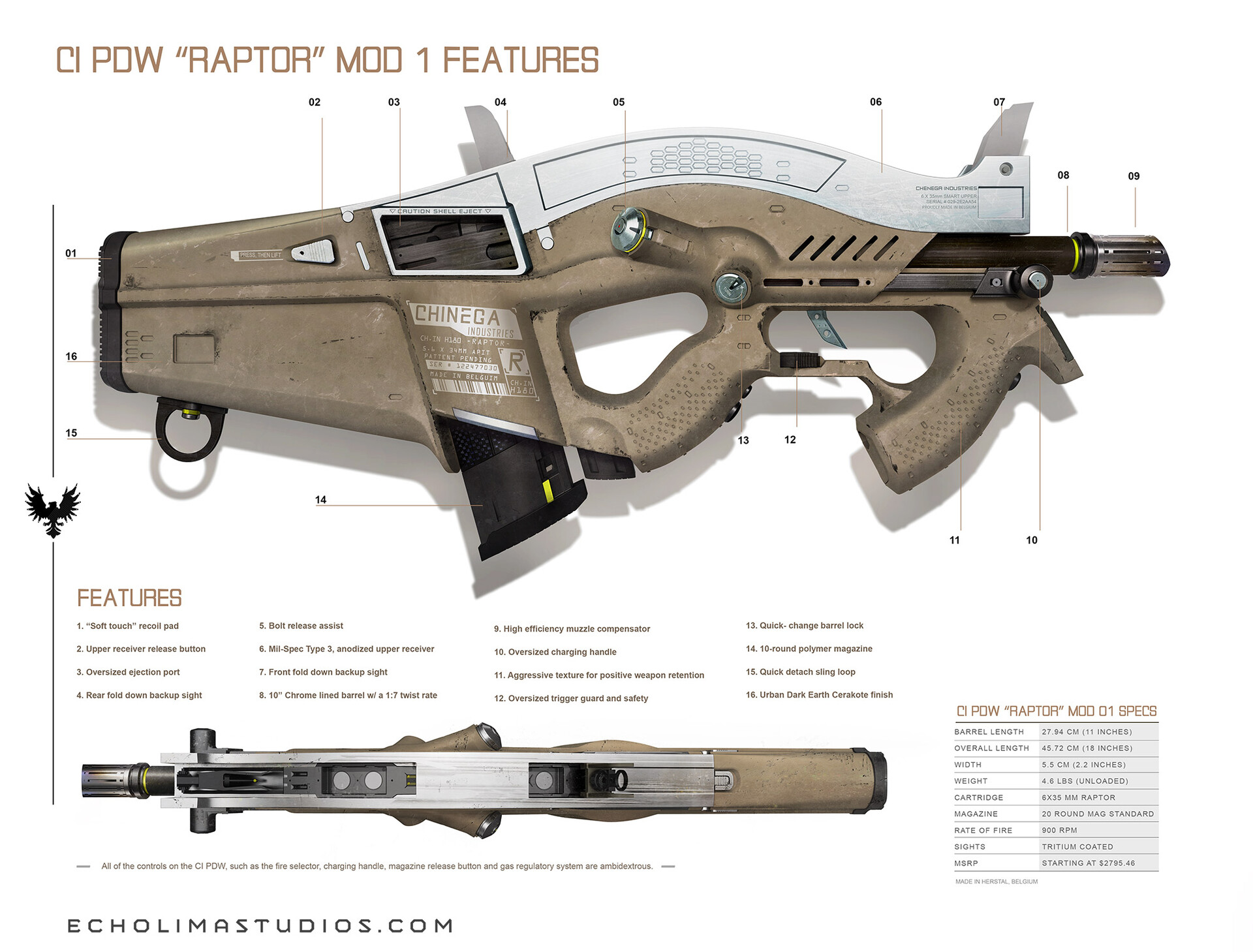 Artstation Raptor Mod 1 Echo Lima