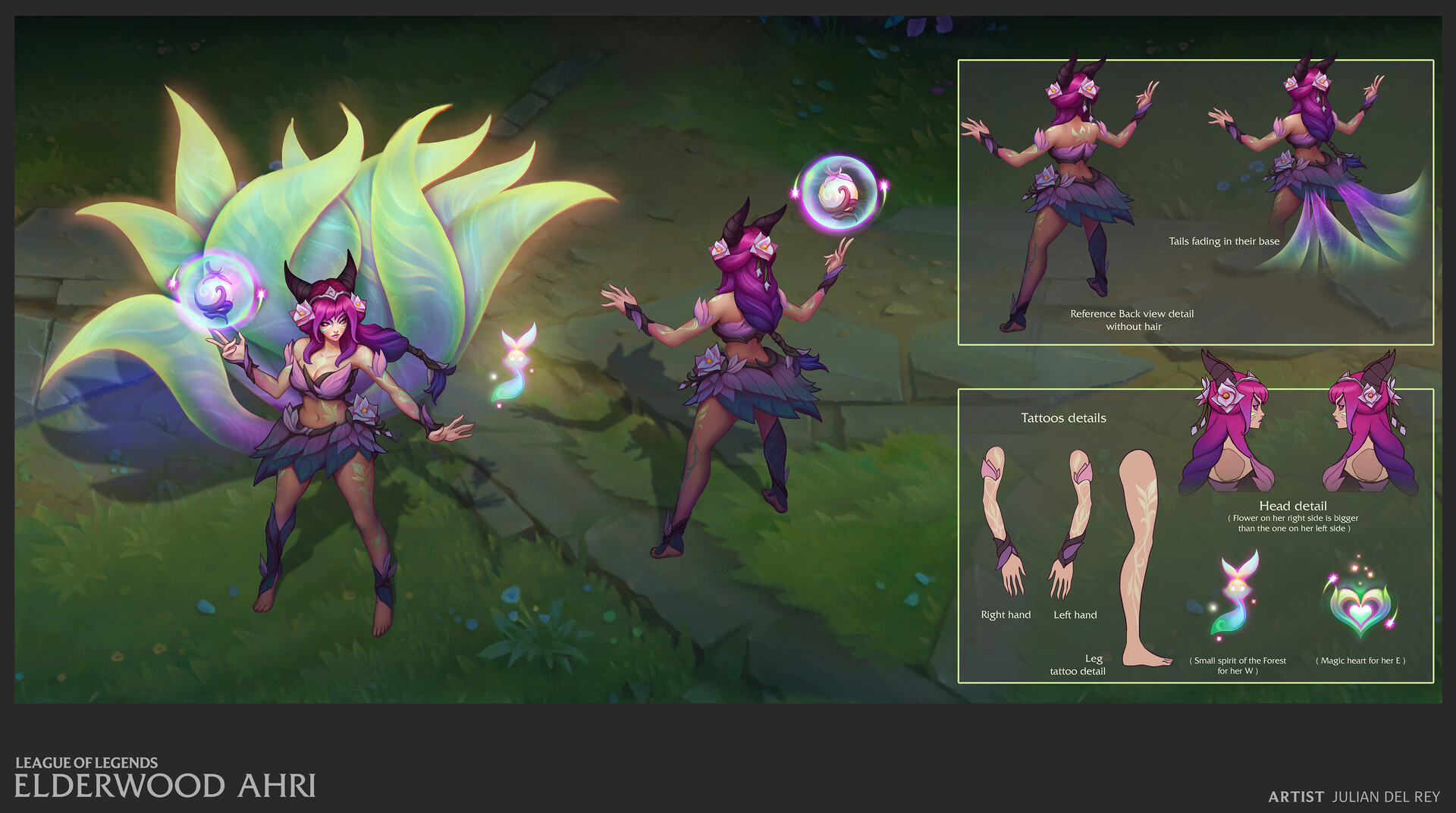 Ahri Skins In Game