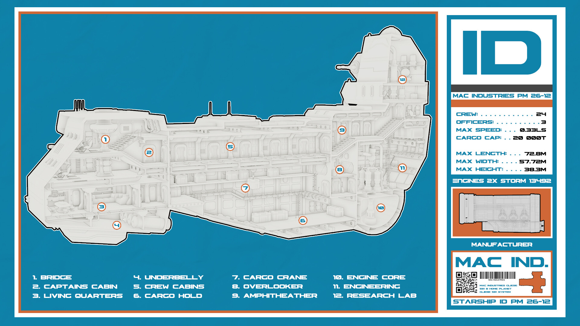 Matija Švaco - Starship ID