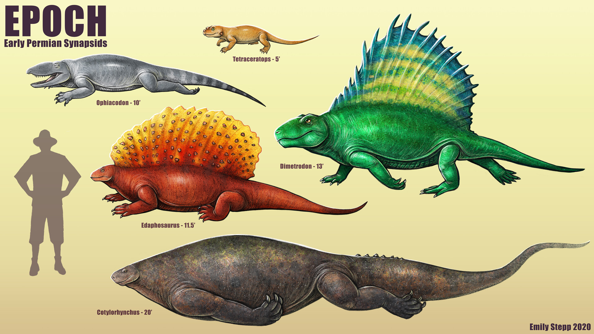 dinosaur epochs