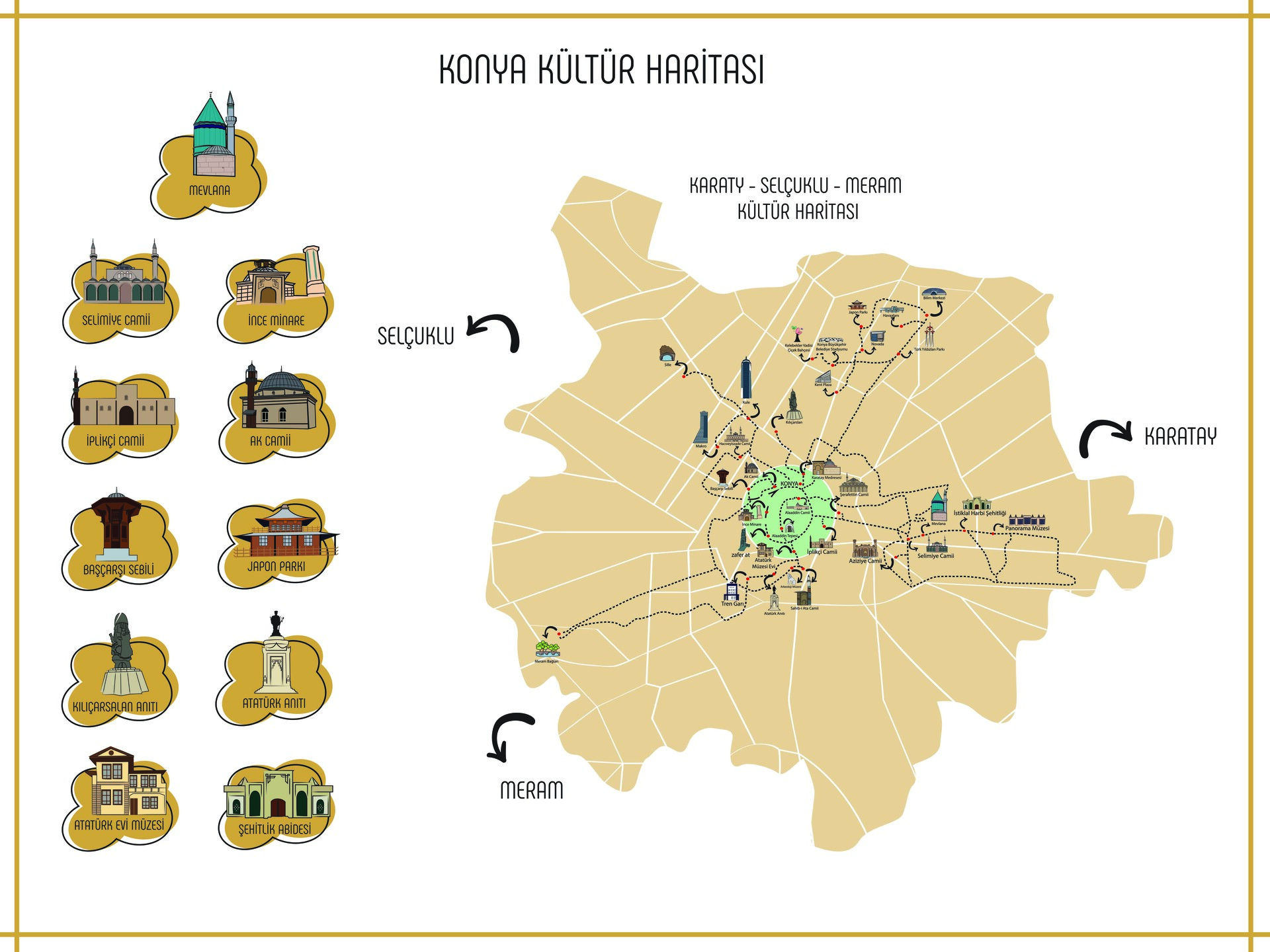 Artstation Konya Culture Map Ayse Nur Barin