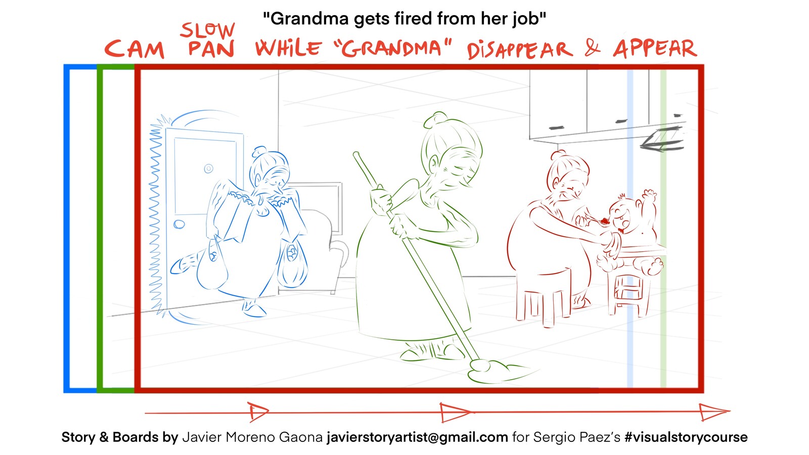 Grandma gets fired - WIP