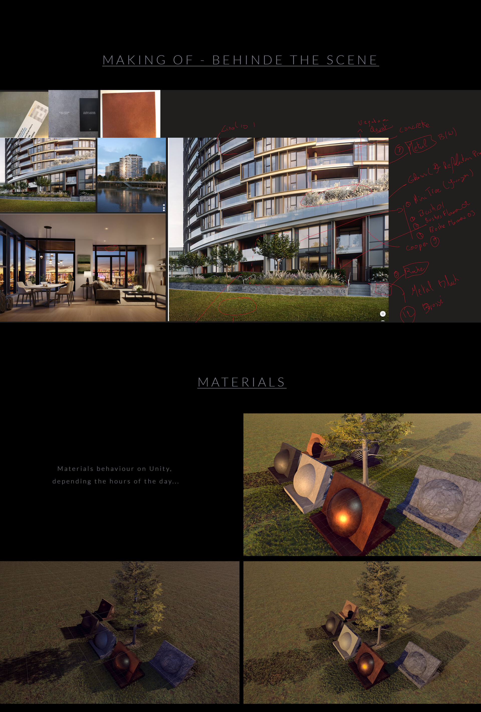 Kevin Ketfi VEGETATION UNITY (Real Estate)