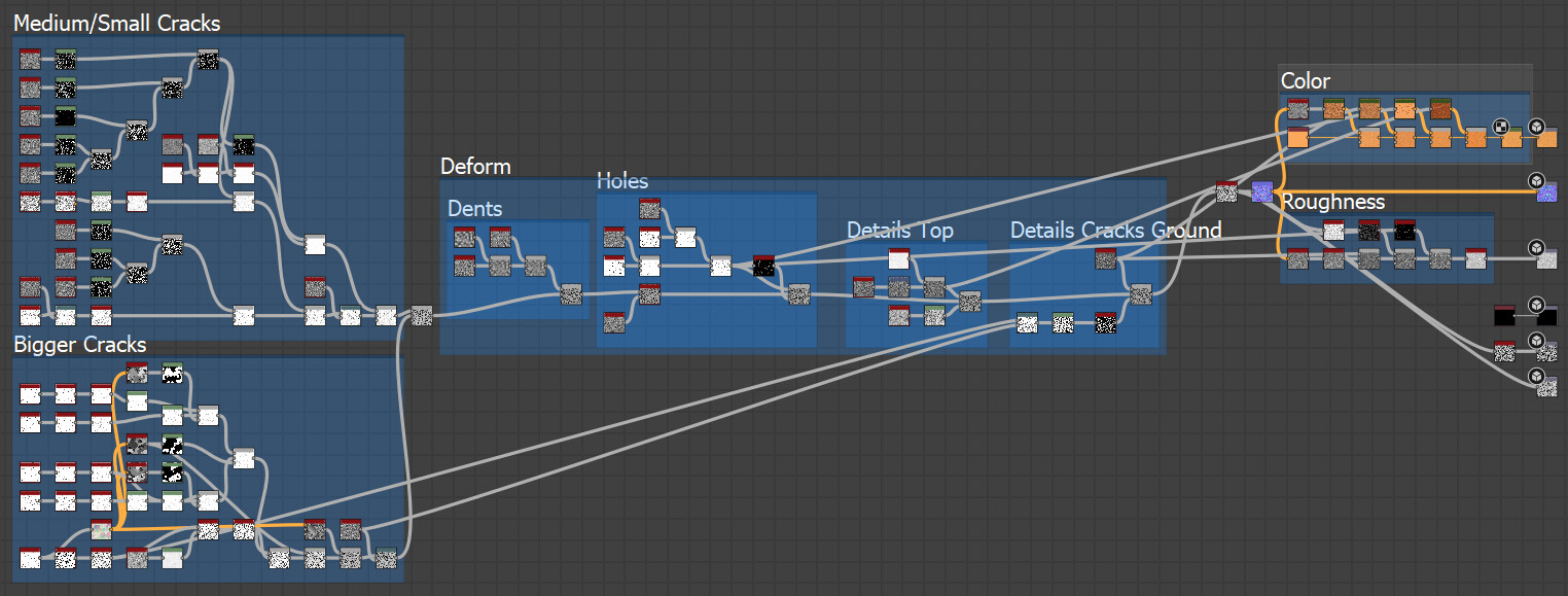 Nodesetup