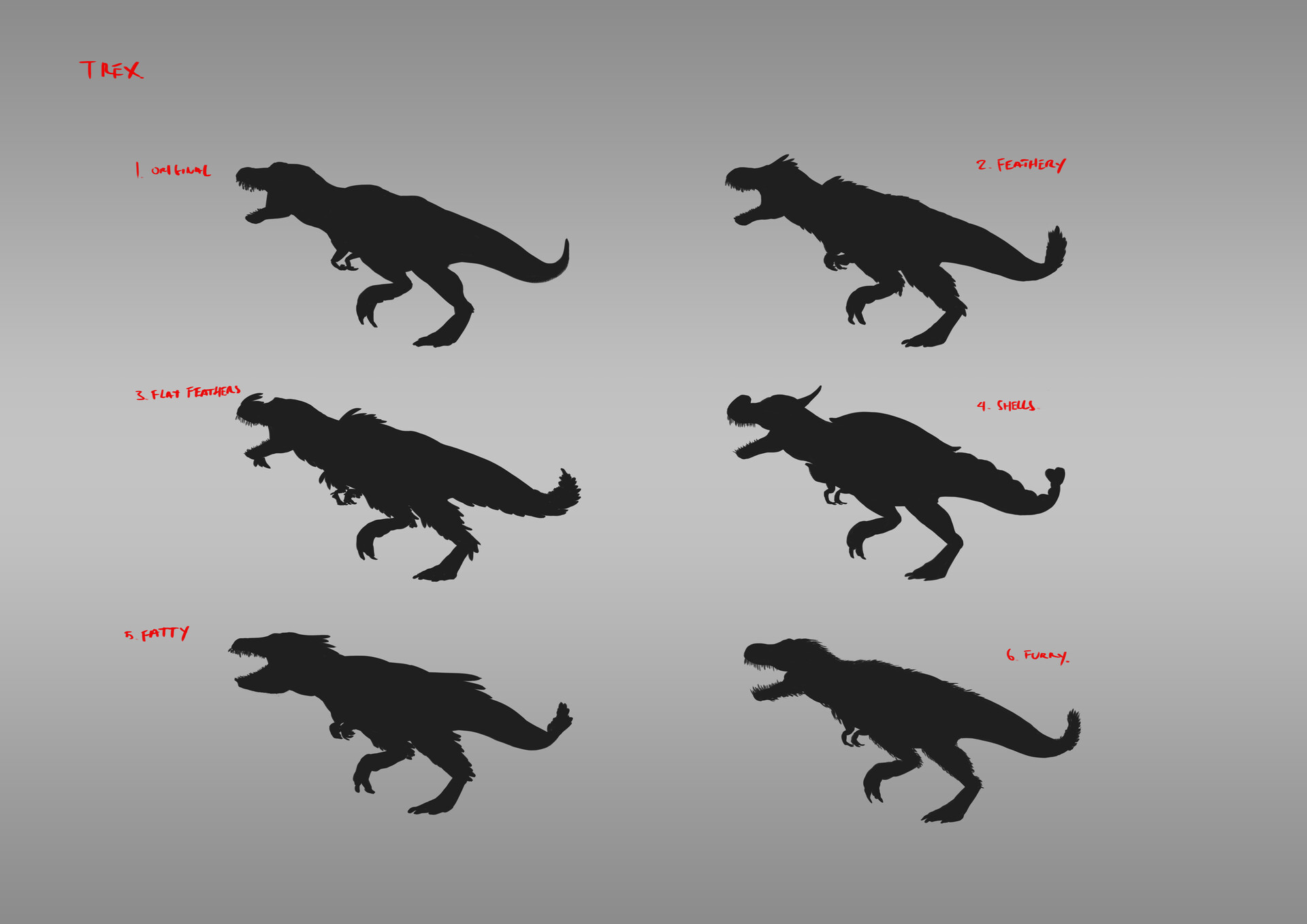 Yurian Abimanyu Dino Crisis Re Design T Rex Yurian Abimanyu Dino Crisis Re Design T Rex