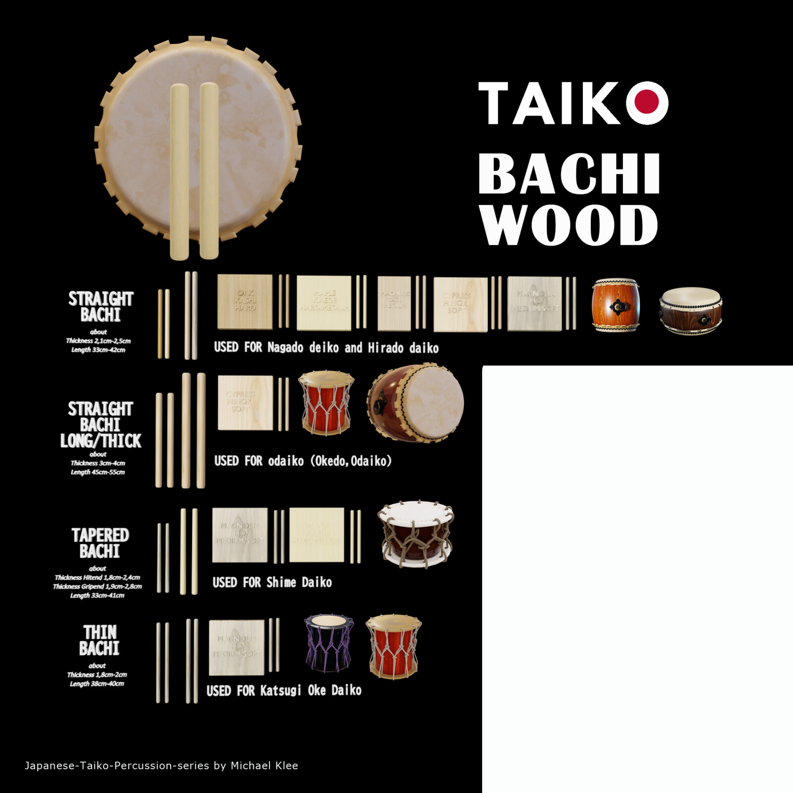 Taiko sticks wood