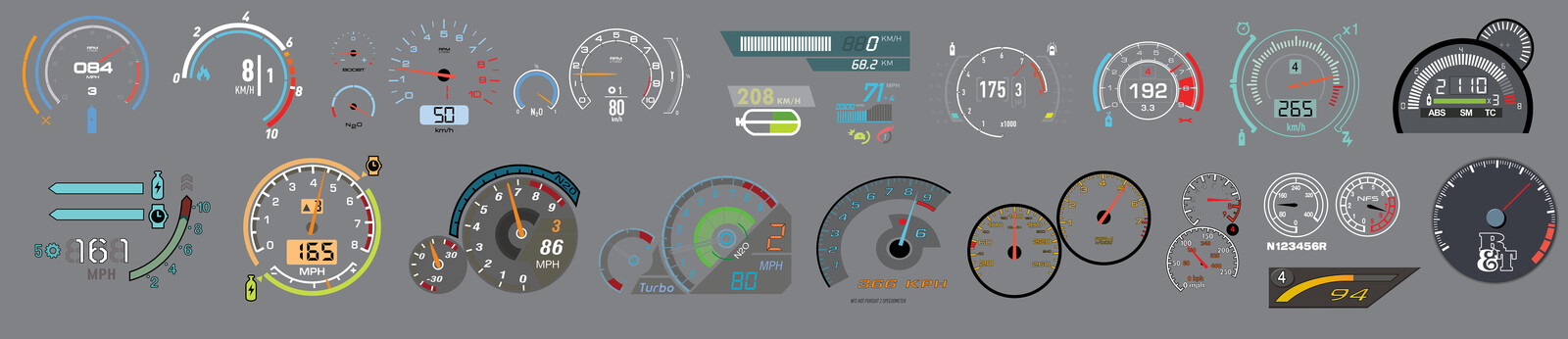 NFS Gauges Evolution.