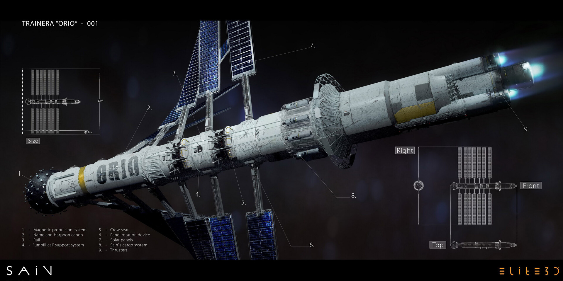 elite3d studio - SAÍN Internal Project Designs