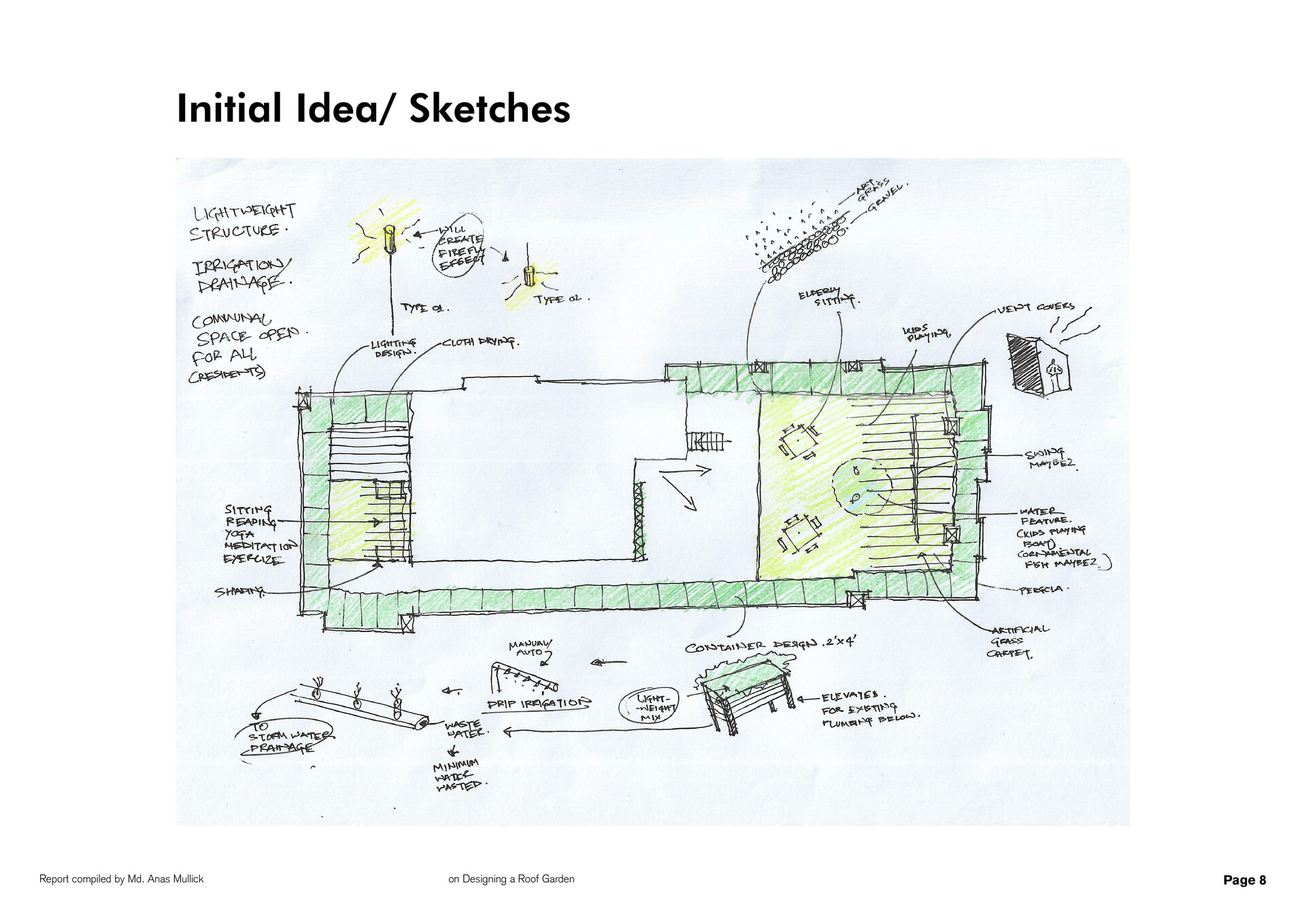 Rooftop Garden Plan Rooftop Garden Plan