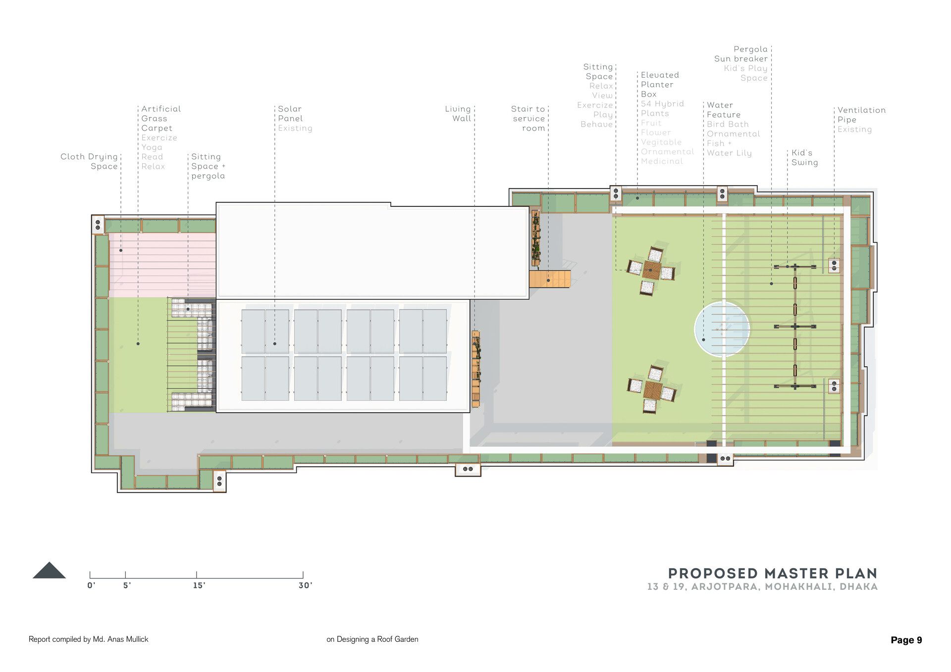 Rooftop Garden Floor Plan | Viewfloor.co