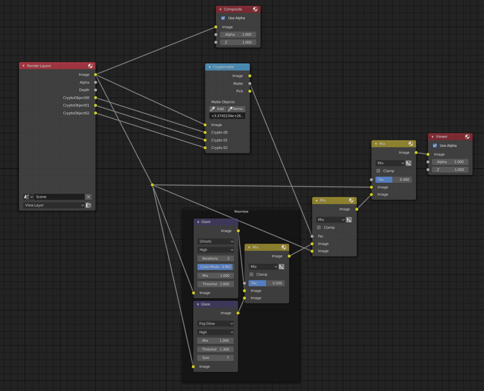Composition Nodegraph for the final thing. 