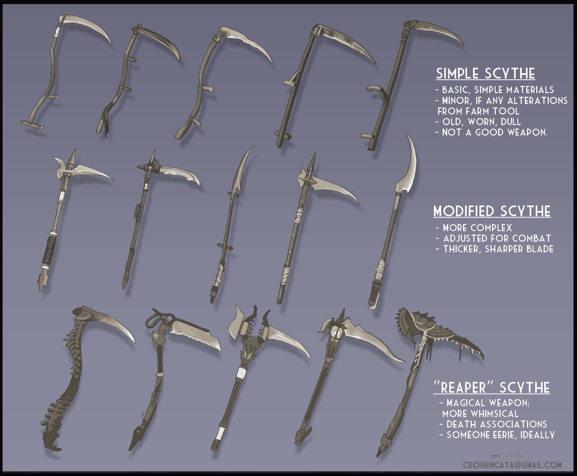 Different Types Of Scythes Design Talk