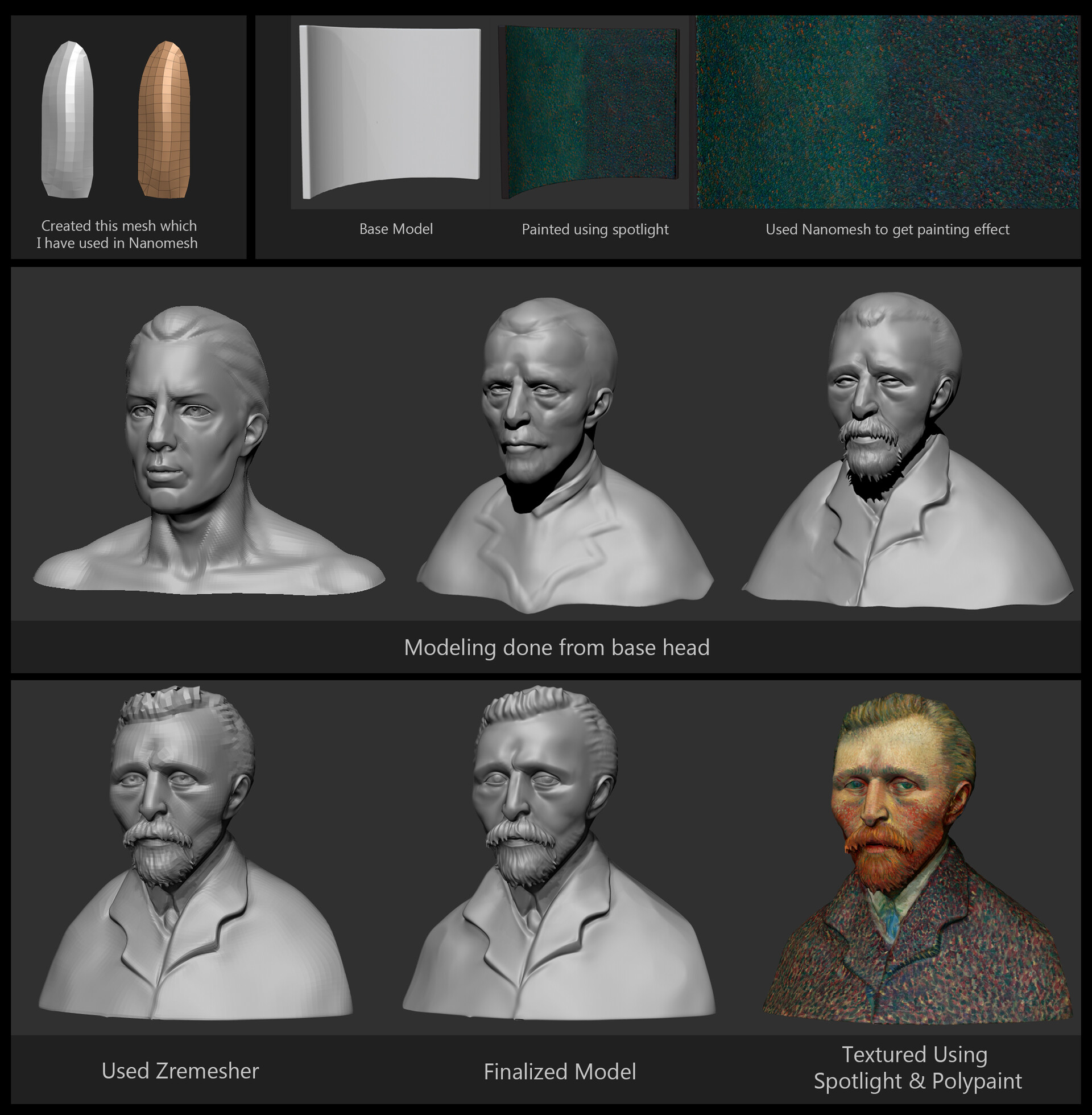 Vincent van deals gogh 3d