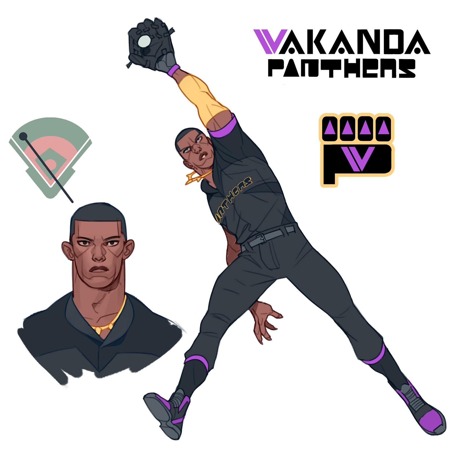 The Wakanda Panthers!