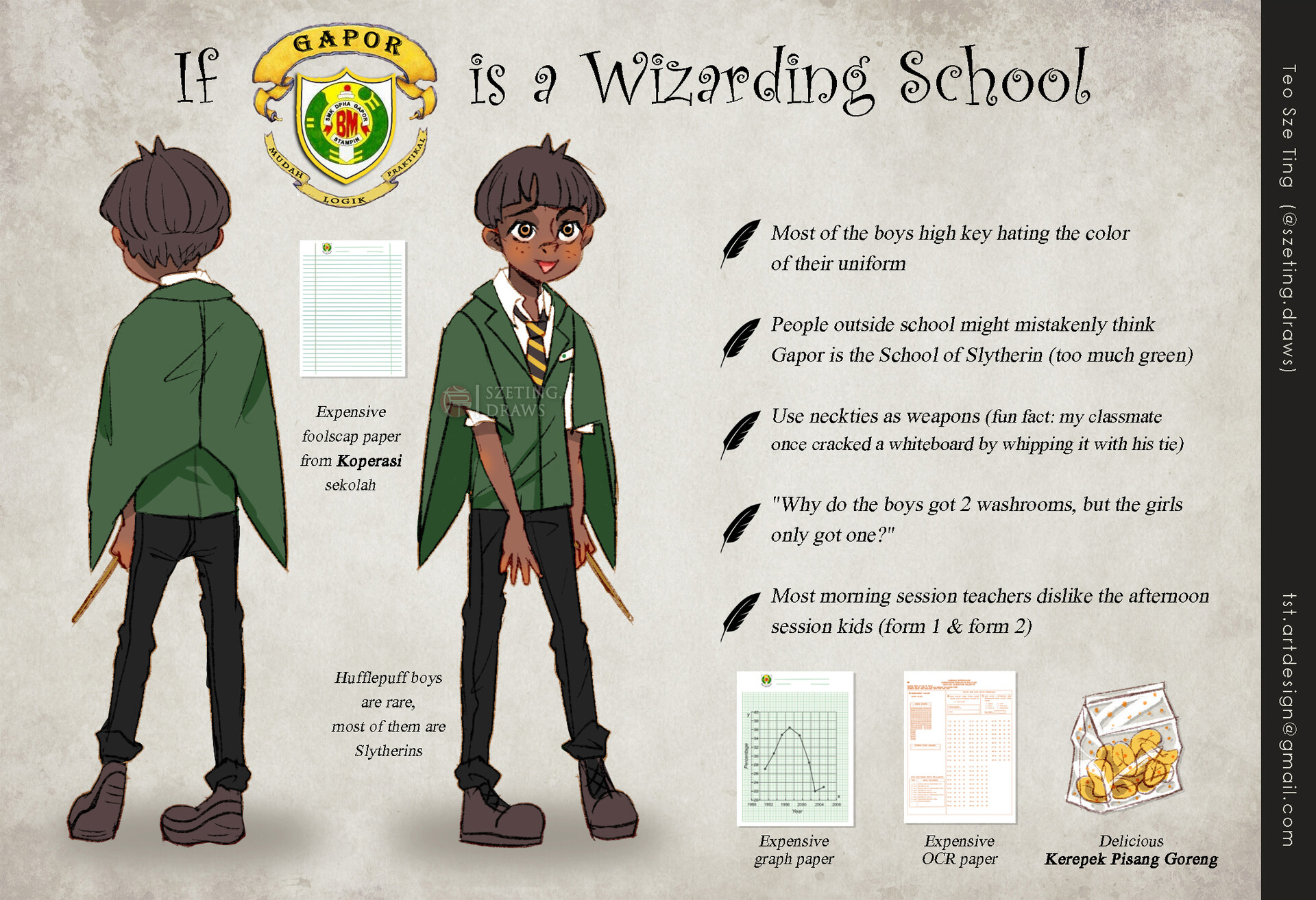 Artstation If Gapor Is A Wizarding School Personal Project Szeting Draws è§†å©·