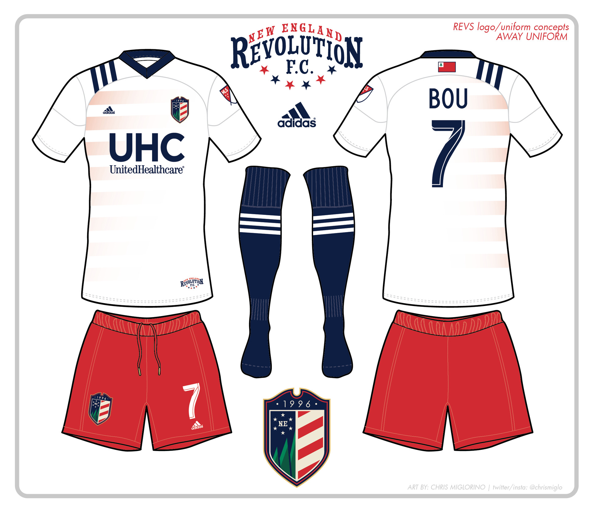 Chris Miglorino - Logo/Uniform Design Concepts - New England Revolution