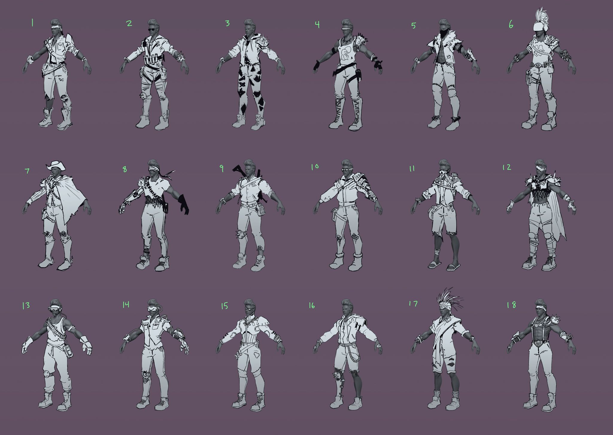 More early wardrobe exploration, trying to figure out how post-apocalyptic they should look