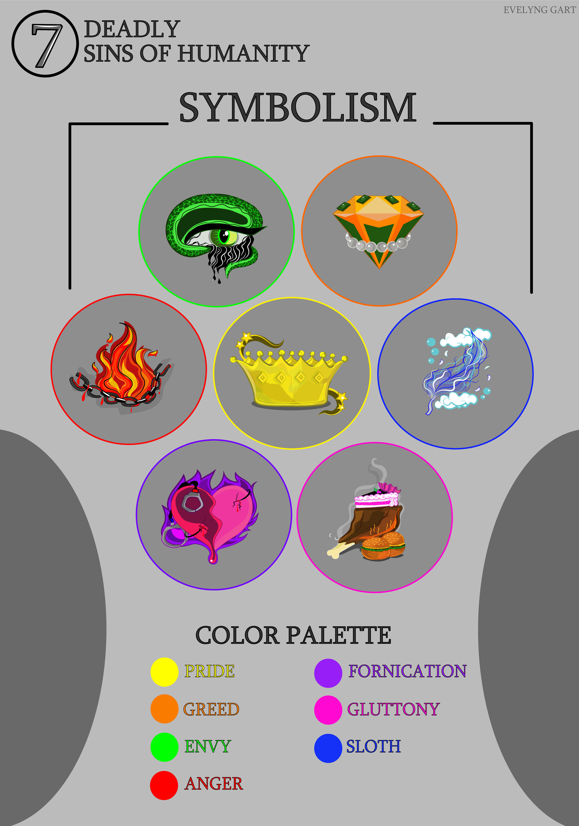 seven deadly sins colors explained Erinn Sweet