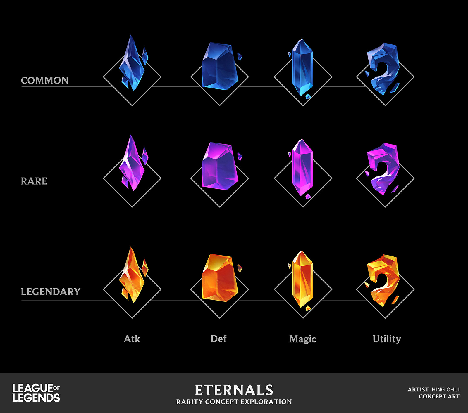 Concept using a system of shapes and colors for Eternals to describe different gameplay types and rarity