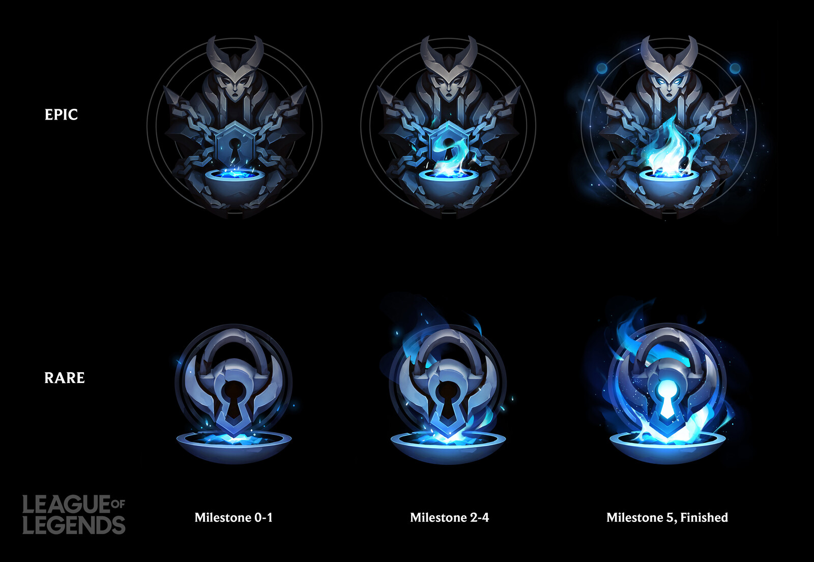 Final concept for Warden Eternals