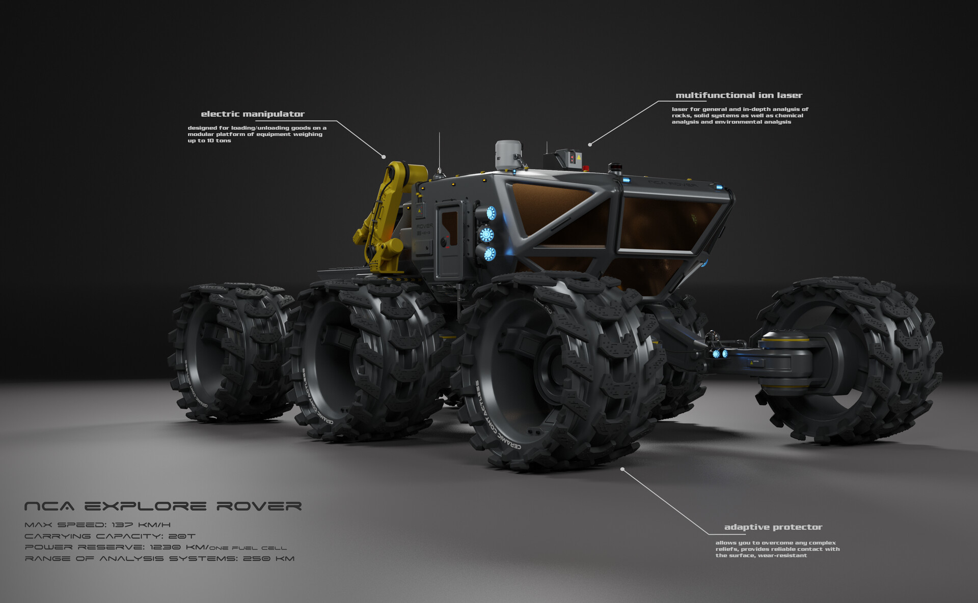 Roman Povetko - Explore Modular Rover