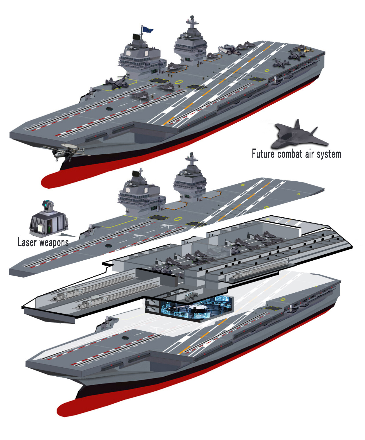 Concept and a cutaway view of a future European aircraft carrier