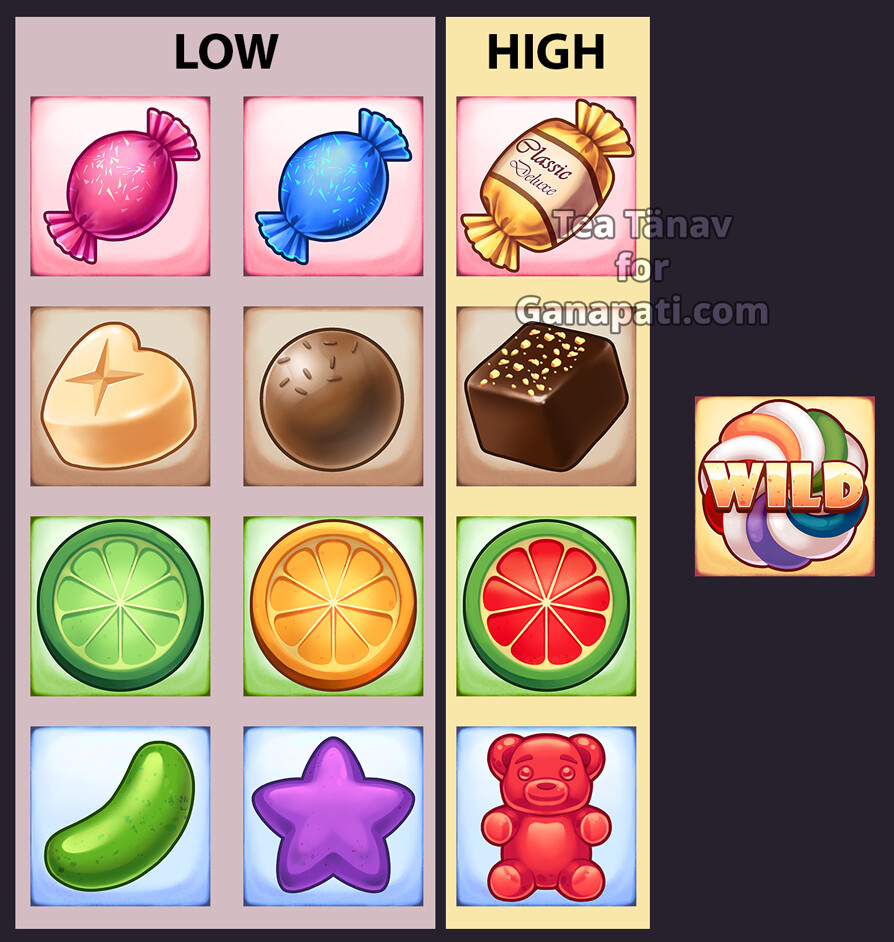 slot art spiel wie candy