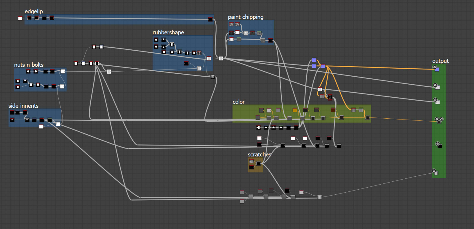 Node Graph in substance designer of Tile 2