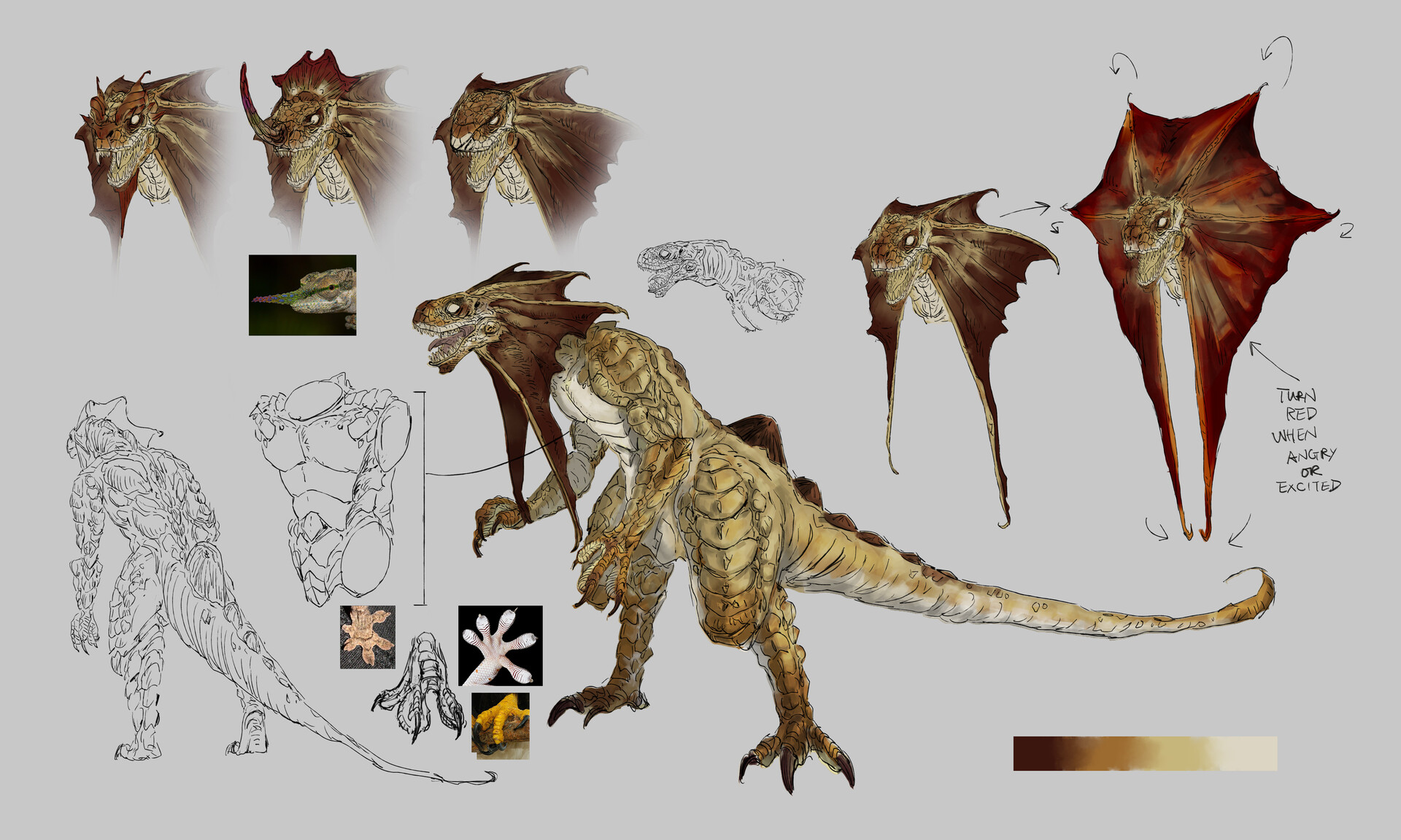 ArtStation - The Lizardman (Character Development)