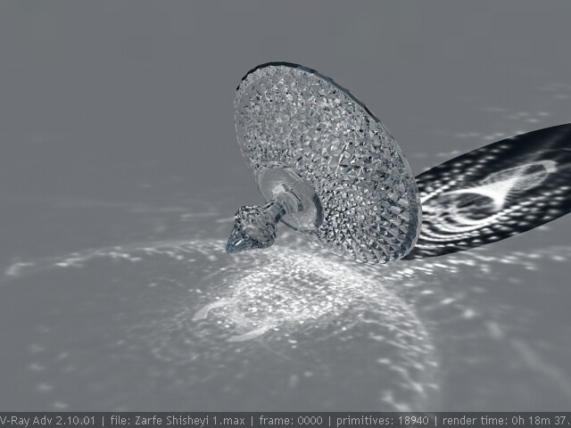 Physical Glass Caustic Test