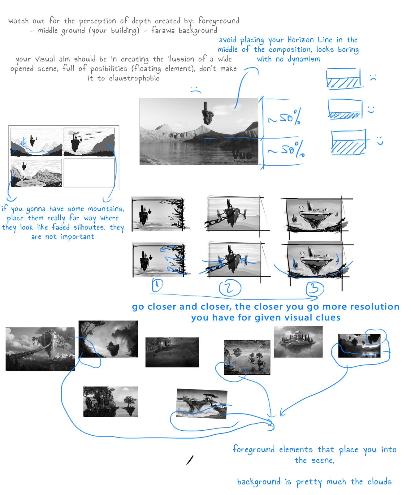 feedback notes on Environment Design