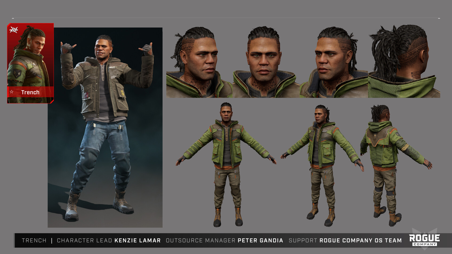 davekeen: “More character concept work for Rogue Company game