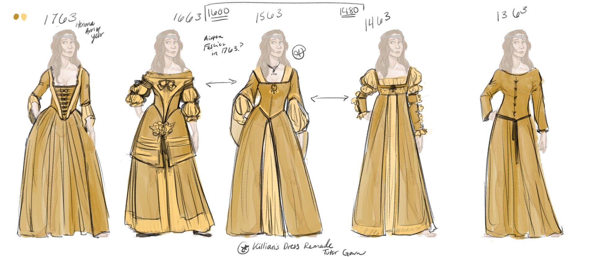Historical 2024 dress up