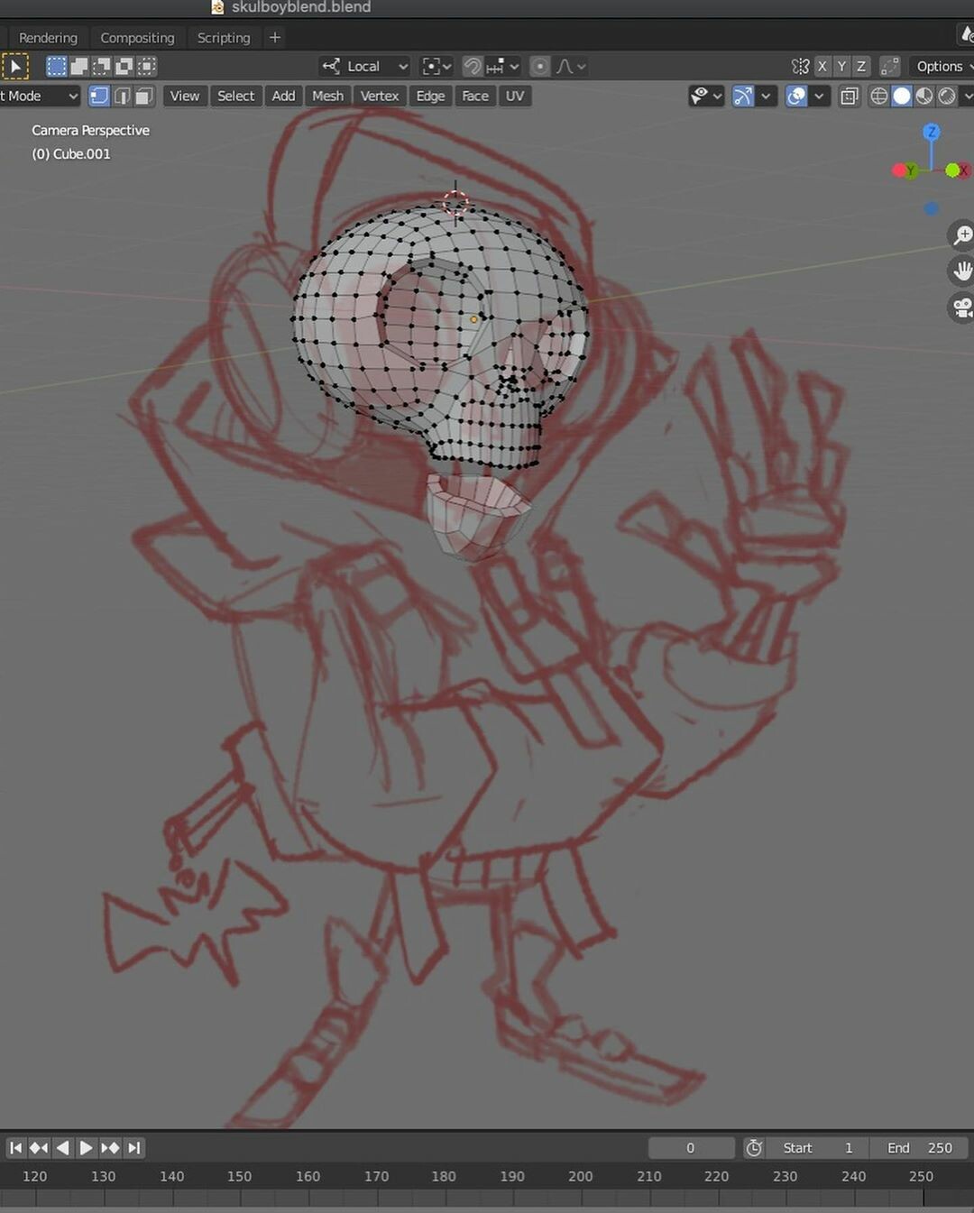 box modeling sometimes