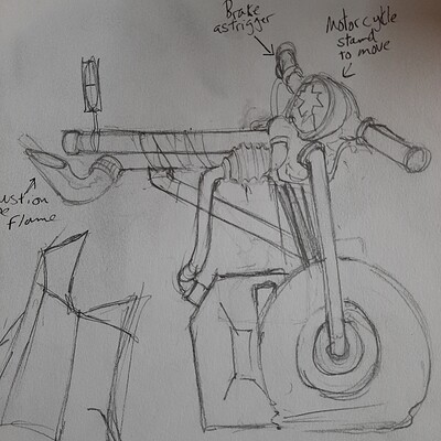 Artstation Geraldine Piche