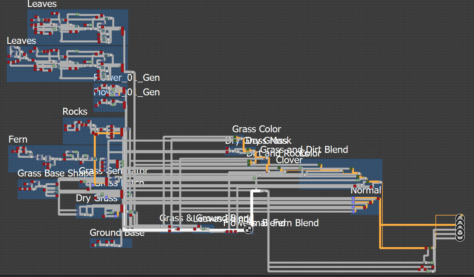 Pasta graph