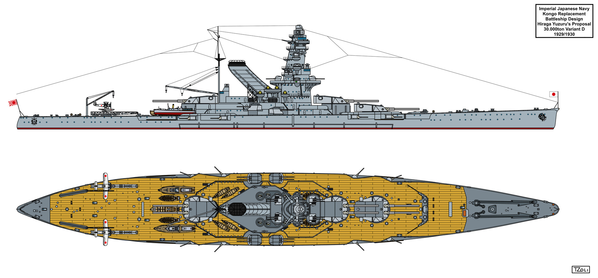 Takács Zoltán - TZoli - Kongo Replacement Design 30K Variants